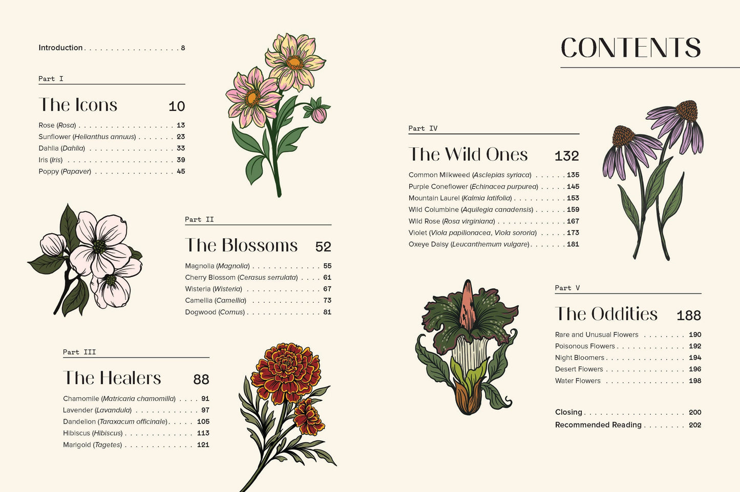 Floraphile's Almanac